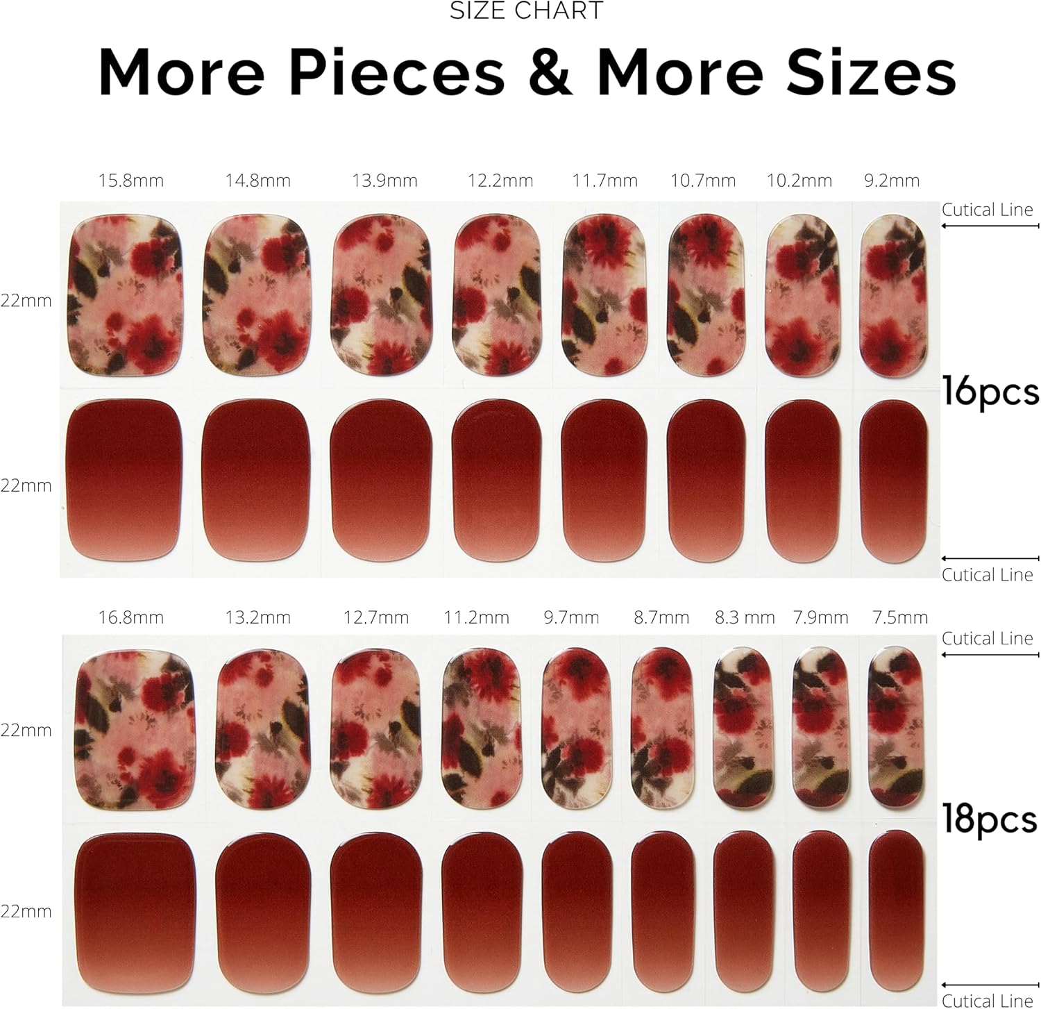 Currant™ Starter Kit featuring various sizes and shapes of red and floral nail tips arranged in a size chart.
